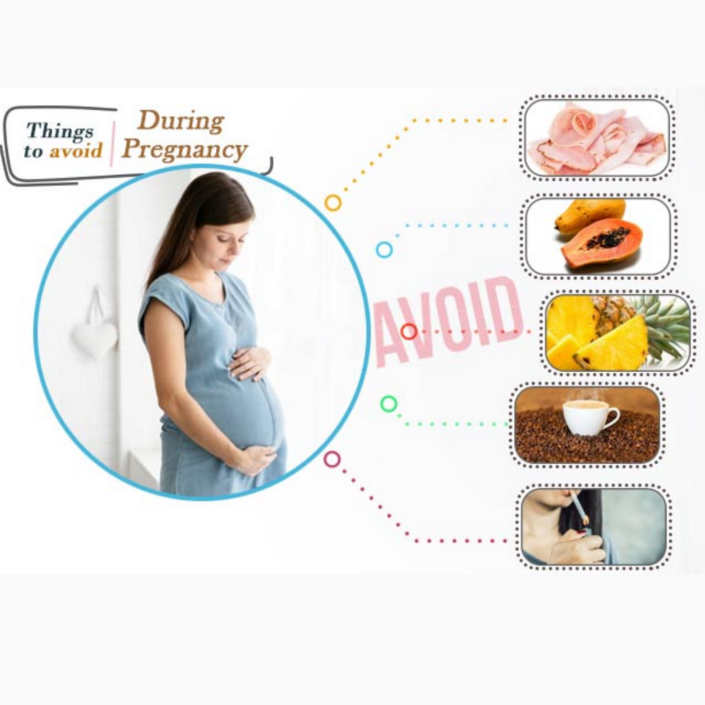 What things Should Be Avoided During the Pregnancy journey?